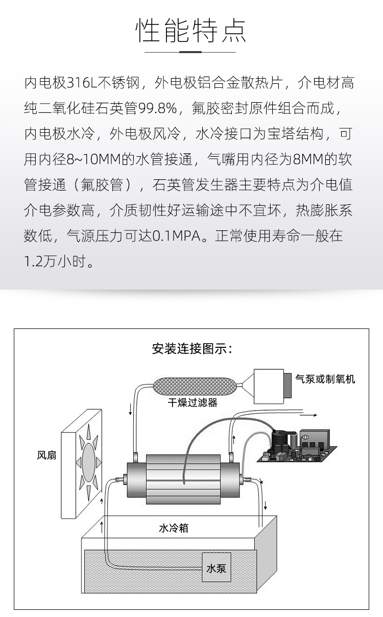 臭氧管详情_08.jpg